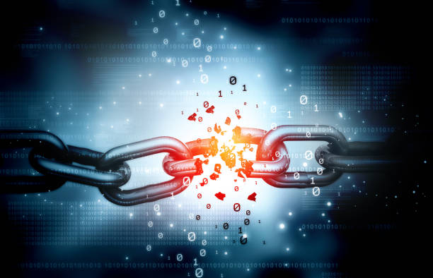 Option Chain | Stock Market